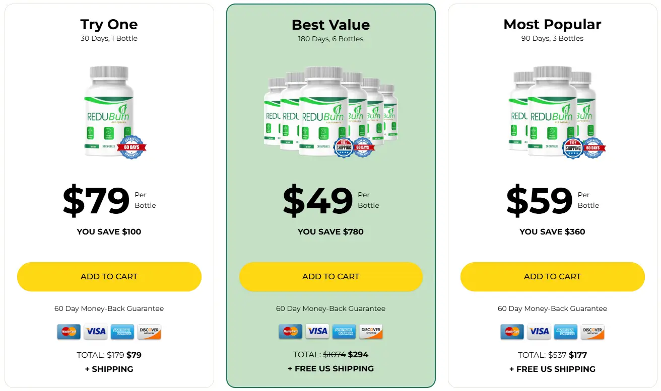 ReduBurn-Pricing-Options
